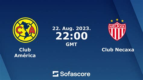 Club américa vs necaxa lineups - Geo-restrictions apply. Published 18:49, 11 July 2023. For this Liga MX match, the leading bookies’ betting odds mean Guadalajara are the 2.20 favourite to win and that means a 45% chance of winning. Necaxa are the 3.50 underdogs, while the draw can also be backed as an alternative.